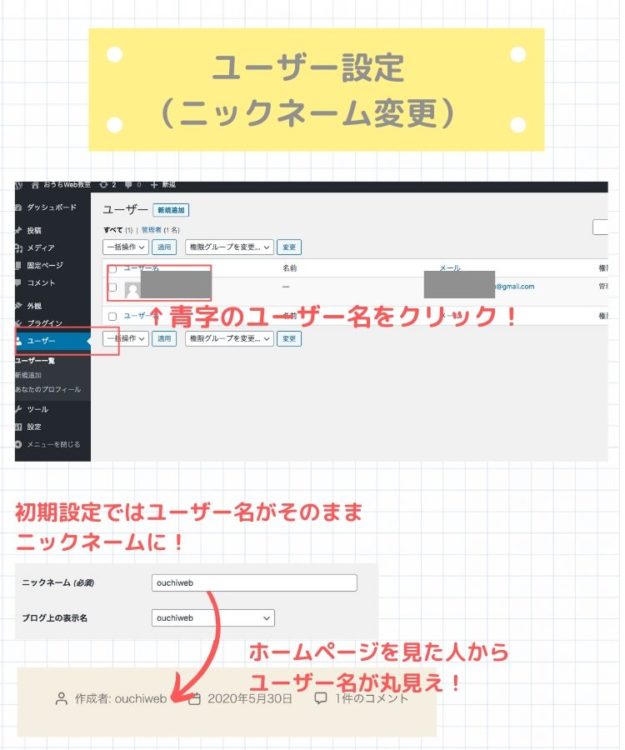 ブログのニックネームを変更