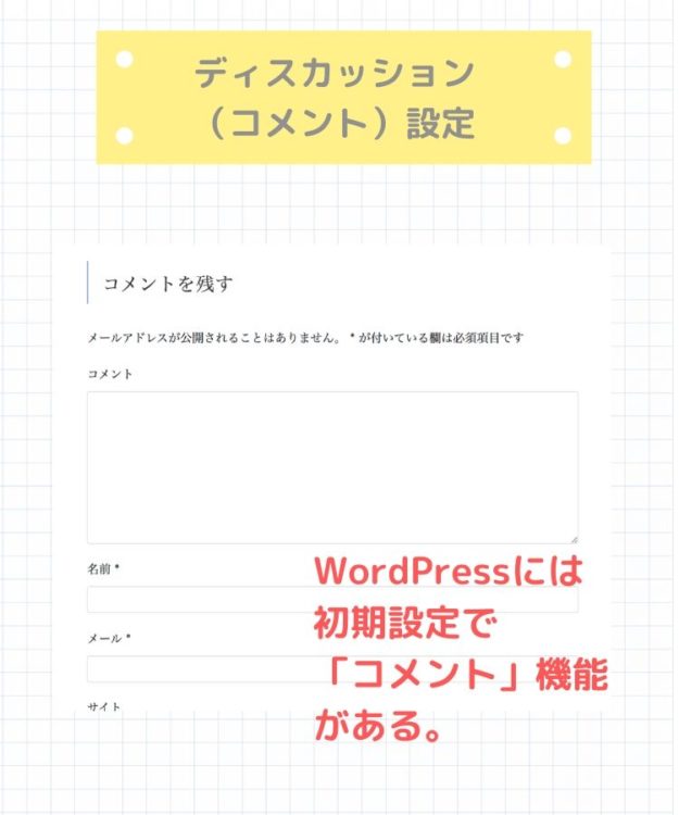 WordPressのコメント機能