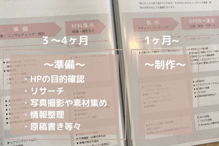 HPお打合せ資料
