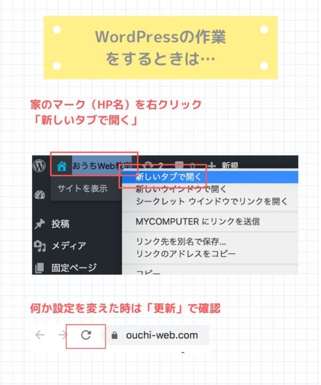 WordPress作業