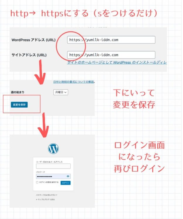 常時SSL化、WordPressの設定