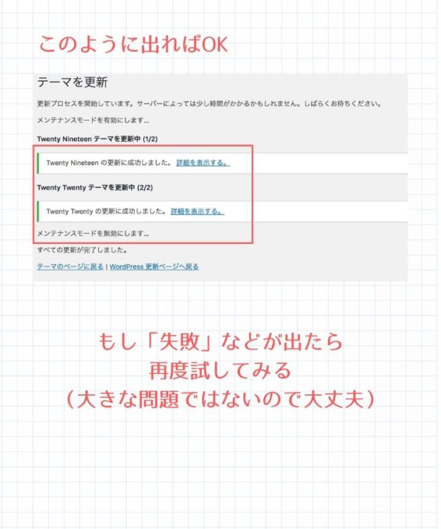 WordPress更新